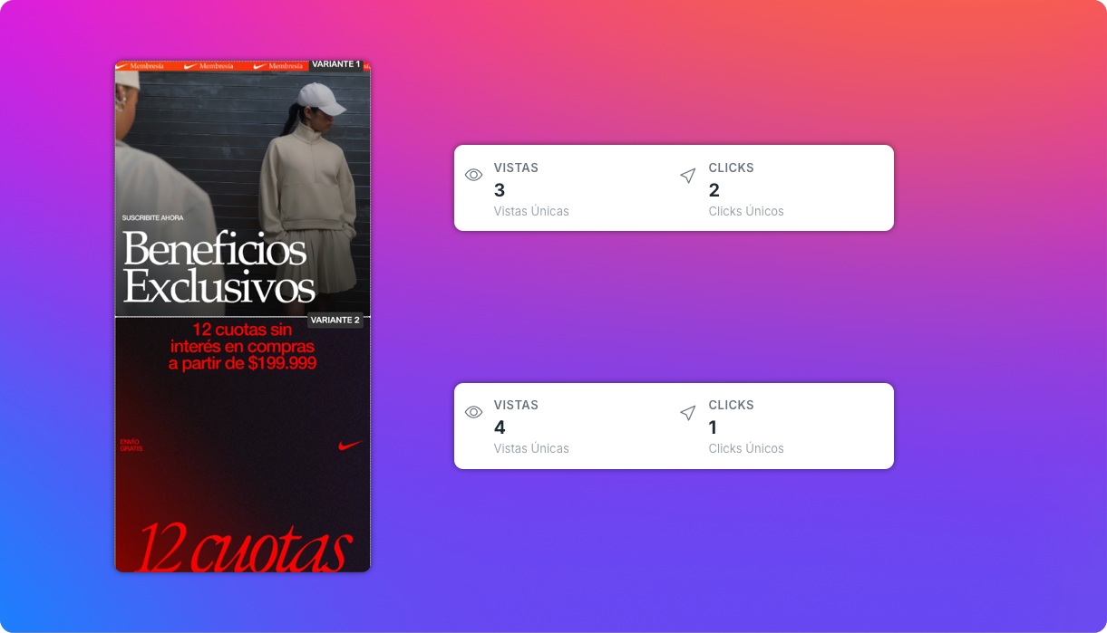 División de tráfico A/B