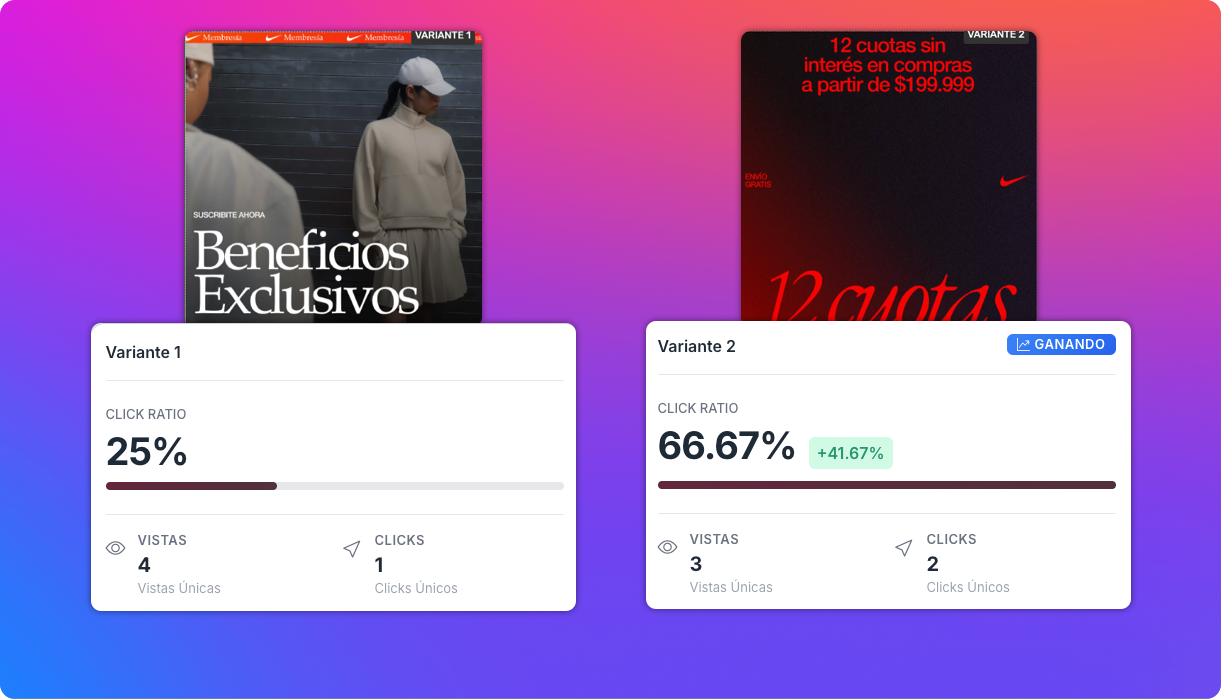 A/B testing nativo en Growcart